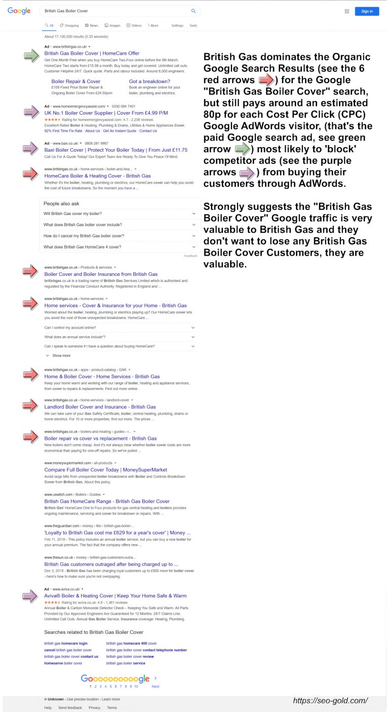 British Gas Boiler Cover Customer Value