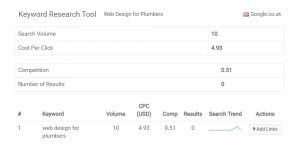 Web Design for Plumbers Research